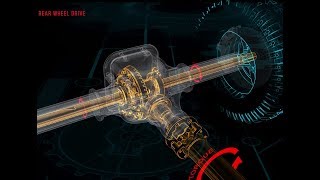 Understanding Final Drives [upl. by Georgine]