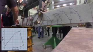 GFRPReinforced Concrete Beam Test [upl. by Shaeffer]