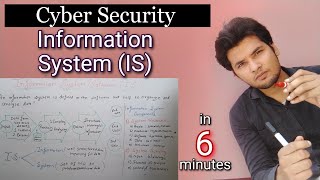 CS7 Information Assurance in Cyber Security  Integrity  AvailabilityAuthentication in Hindi [upl. by Nibbs29]