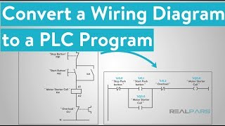 How to Convert a Basic Wiring Diagram to a PLC Program [upl. by Doralynne]