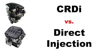 CRDi Engines  Difference between CRDi and Direct Injection Systems [upl. by Anaiuq]