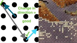 Advanced Cross Stitch  Making Your Stitches Look Even [upl. by Yks]