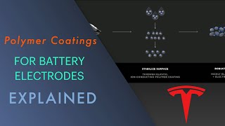 Polymer Coatings for Silicon Anodes in Teslas 4860 Batteries Explained [upl. by Hindorff]