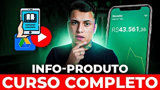 Como Criar um INFOPRODUTO do ZERO Estrutura R50Kmes [upl. by Leta658]