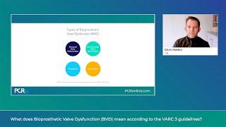 Why should we consider Bioprosthetic Valve Dysfunction for aortic valve selection [upl. by Atirb]