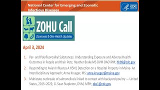 CDC ZOHU Call April 3 2024 [upl. by Able]