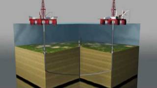 Deepwater Horizon Oil spill relief wells  cement injection [upl. by Barr]