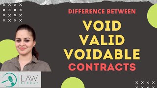 Difference between Valid Void amp Voidable Contracts  Enforceability of Contracts [upl. by Neztnaj309]