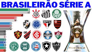 Campeões da Série A do Brasileirão 1959  2022 [upl. by Claudell45]