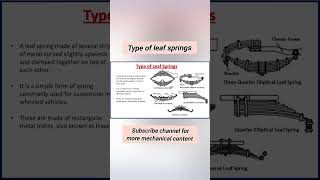 Type of leaf springs spring ytshorts viralshorts [upl. by Ahsyen7]