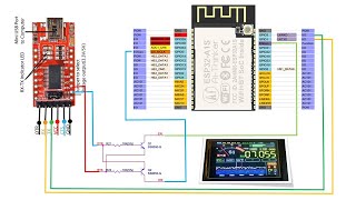 TUTORIAL FLASH PROGRAM CHIP ESP32 SDR [upl. by Blight]