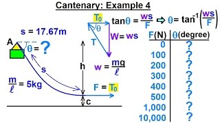 Mechanical Engineering Ch 10 Forces on Cables 26 of 33 Catenary  Example 4 [upl. by Cirnek]