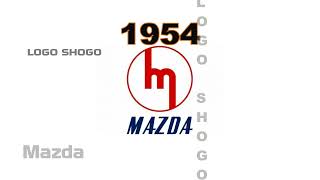 Logo history 396  Mazda  Milka  Minecraft  Maybelline  Monster Hunter  Midwest League [upl. by Aube262]