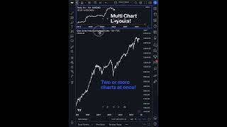 How to use multiple charts at once [upl. by Ynohtona]