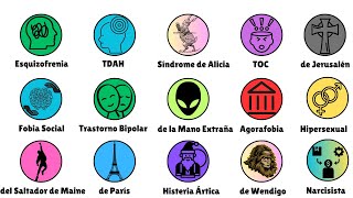 Todos los trastornos mentales explicados 🧠 [upl. by Lubow]