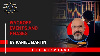 Wyckoff Events amp Phases  Daniel Martin  STT Strategy [upl. by Ardnossac]