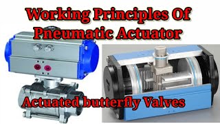 Working Principle of Pneumatic Actuator and actuated butterfly valve [upl. by Atinihs470]