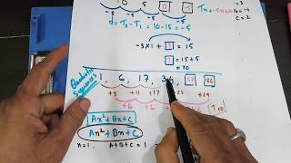 OLevel Sequences Part 2 [upl. by Buchalter]