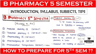 Introduction  B Pharmacy 5th Semester  Syllabus  Subjects  Tips  Carewell Pharma [upl. by Asilahs]