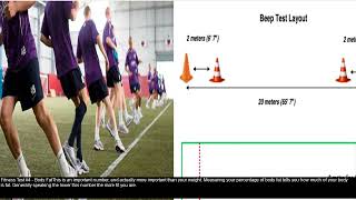 multi stage fitness test msft bleep test  bleep test beep test or multistage fitness test [upl. by Baram156]