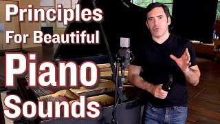 How to Record Piano Best Mic Placements and Principles [upl. by Lorollas]