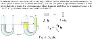 Oscilaciones de un fluido ideal dentro de un tubo en forma de U [upl. by Mainis]