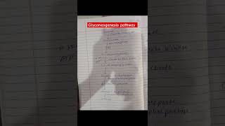 Gluconeogenesis pathway biochemistry 2nd semester bsc nursing shorts viralshorts CHO [upl. by Belac]