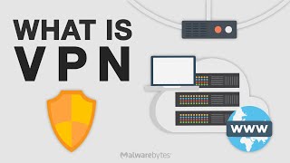 What is a VPN Virtual Private Network VPN Explained How it Works amp Why You Need It [upl. by Noyerb705]