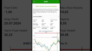 bobet formasyon bist100 borsa [upl. by Mack81]