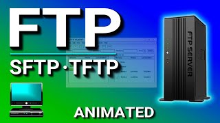 FTP File Transfer Protocol SFTP TFTP Explained [upl. by Sabba]