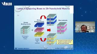 Prof Dr JinHo Choy  INML ITREN Dankook University  South Korea  Lecture  Vebleo [upl. by Lashoh]