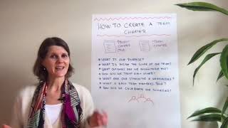 How to create a team charter [upl. by Kela]