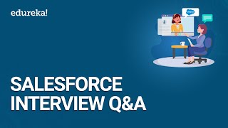 Salesforce developer interview questions and answers  2022  Part 6  Apex Triggers [upl. by Thain578]