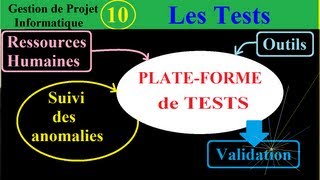 Gestion de Projet Informatique  Les tests  ressources plateforme anomalies 10 [upl. by Shieh]