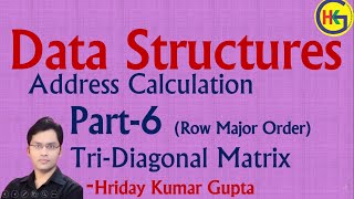 DS Lecture16 Address calculation in TriDiagonal matrix using Row major order [upl. by Sheilah]