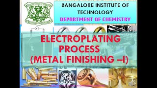 Electroplating Process Metal finishing I [upl. by Nirahs]