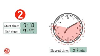 3rd Grade Math 104 Use Time Intervals Find start and end times [upl. by Leeanne]