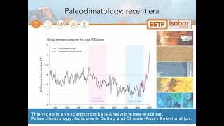 What is Paleoclimatology and why is it important [upl. by Alyahsal]