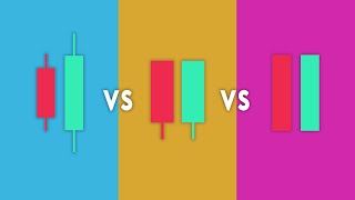 The ONLY Candlestick Pattern Guide Youll EVER NEED [upl. by Dlorah]