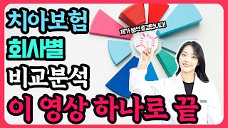 모든 치아보험 완벽정리 2024년 최신버전 [upl. by Rhiana]