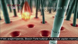 Bioxcin Forte Serum [upl. by Plate]