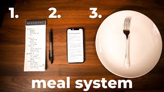 Simple Meal Planning Systems Not Goals [upl. by Aiekan]