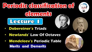 Dobereiners triads Newlands Law of Octaves Mendeleevs Periodic Table  SSC Class 10 [upl. by Marius]