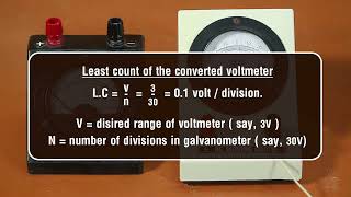 Conversion of Galvanometer to Voltmeter [upl. by Manbahs213]