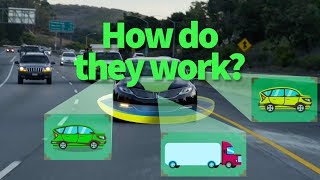 How do Self Driving Cars Work  Artificial Intelligence for STEM kids [upl. by Lihas]