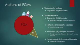 How do antipsychotic medications work [upl. by Vastah481]