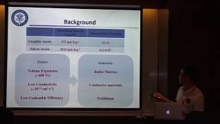 Siliconbased anode materials for high capacity lithium ion batteries [upl. by Alveta758]