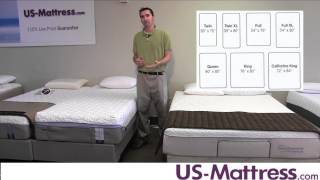 Mattress sizes  What are the different dimensions [upl. by Agbogla]