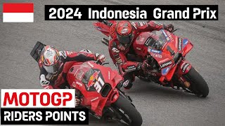 🏍️ MotoGP 2024 MOTOGP Riders Points update Before Indonesia GP  Riders Points MotoGP IndonesiaGP [upl. by Nilson]