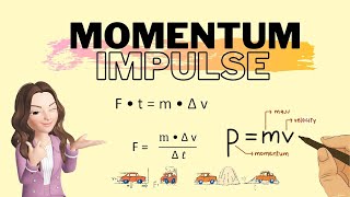 MOMENTUM and IMPULSE [upl. by Yeldnarb138]